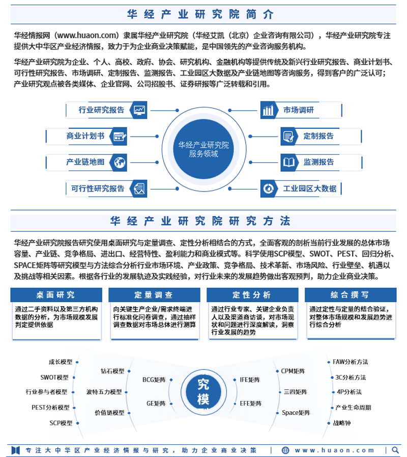 洞察产业风云:解读最新政策研究
